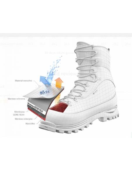Salomon Quest Winter GTX Gore-Tex 411103