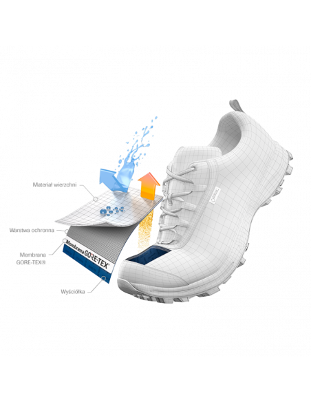 Salomon Outline Gtx GORE-TEX 406191